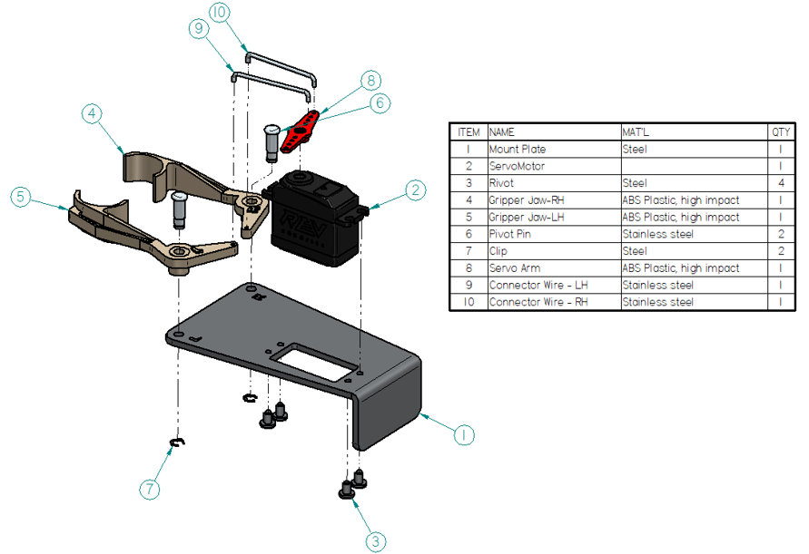 Solid Edge Exam Guide | CAD Certification by Siemens